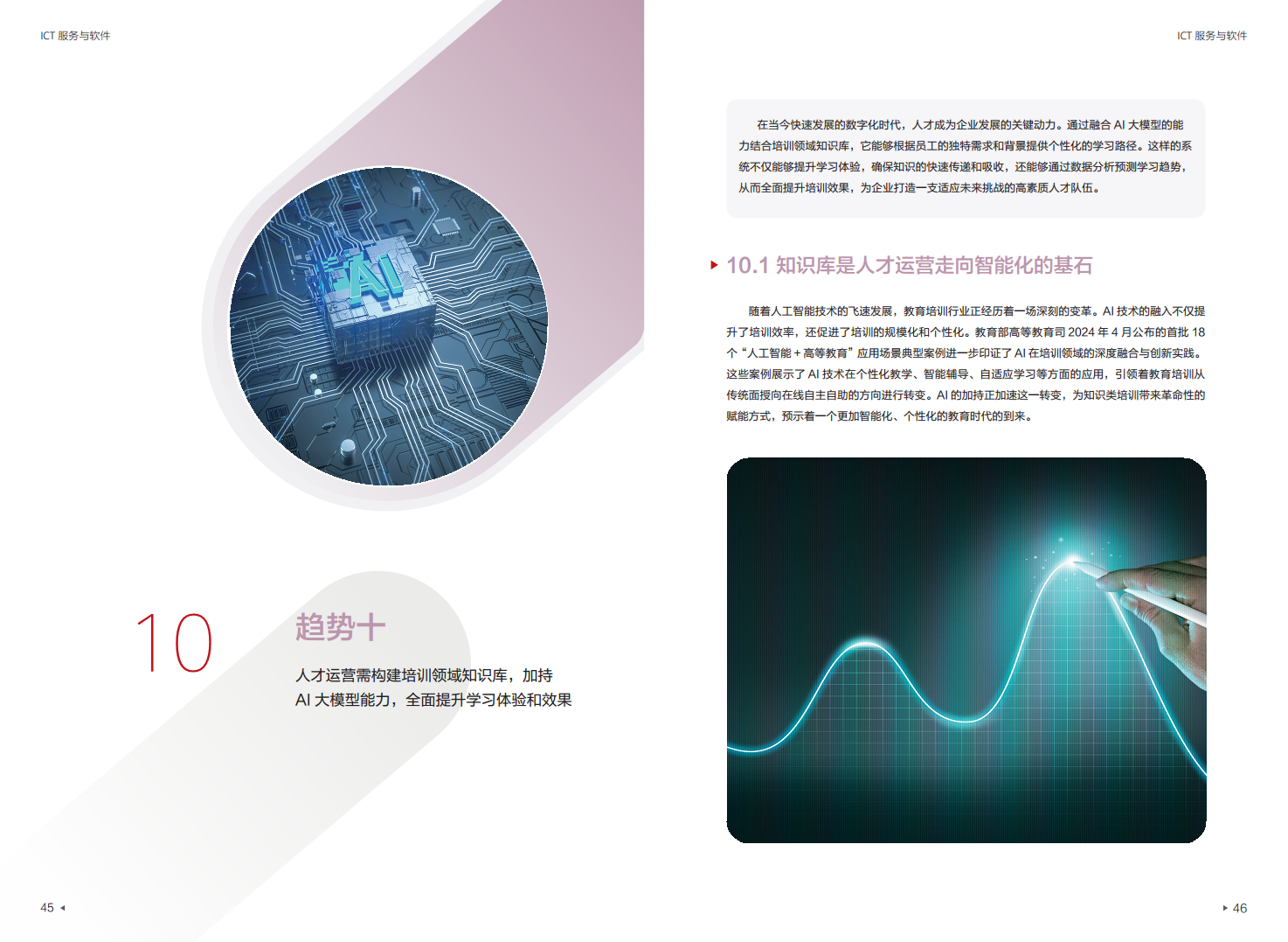 迈向智能世界白皮书2024：ICT服务与软件-使能行业数智化加速图片