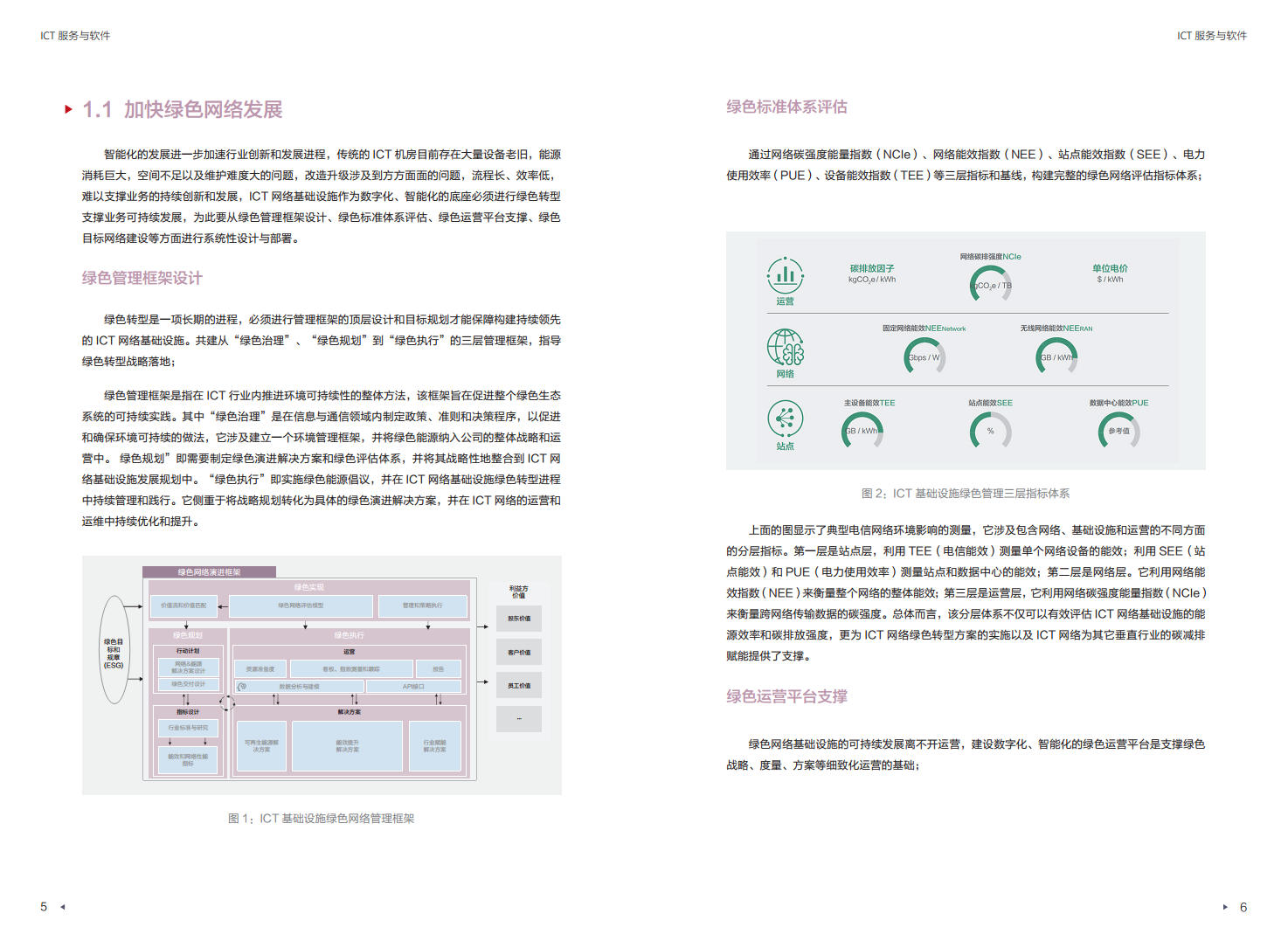 迈向智能世界白皮书2024：ICT服务与软件-使能行业数智化加速图片