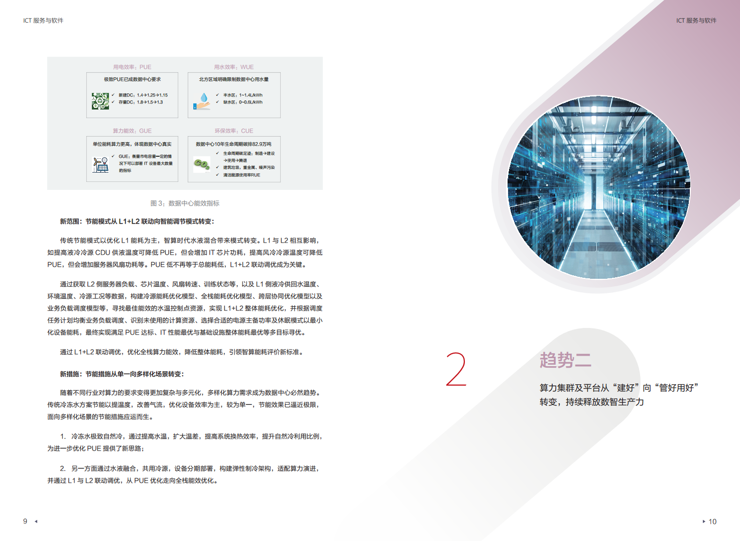 迈向智能世界白皮书2024：ICT服务与软件-使能行业数智化加速图片