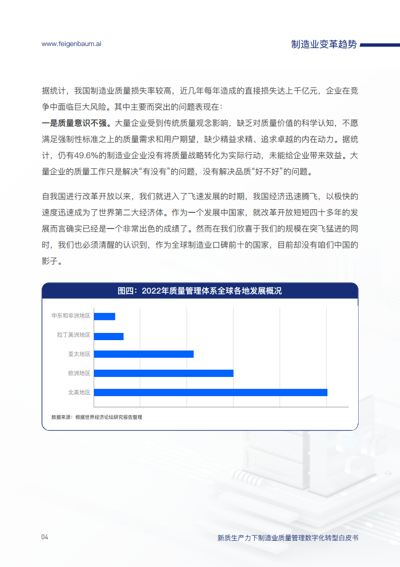 新质生产力下制造业质量管理数字化转型白皮书图片