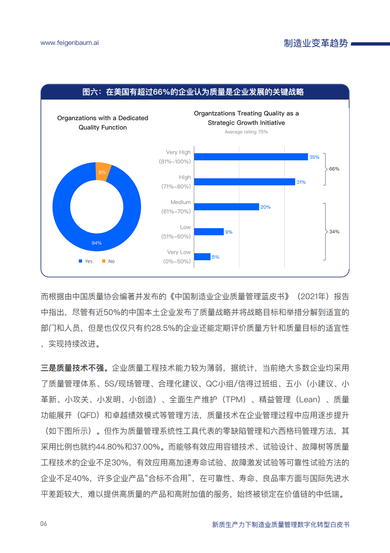 新质生产力下制造业质量管理数字化转型白皮书图片