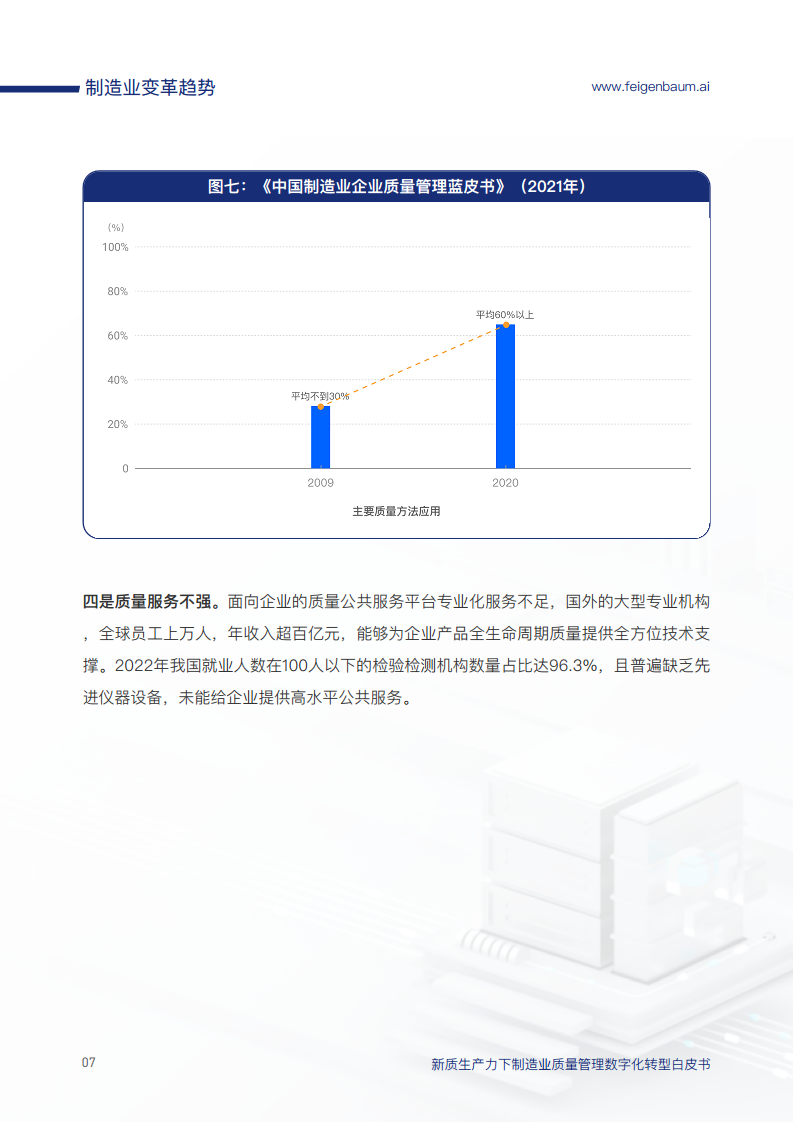 新质生产力下制造业质量管理数字化转型白皮书图片