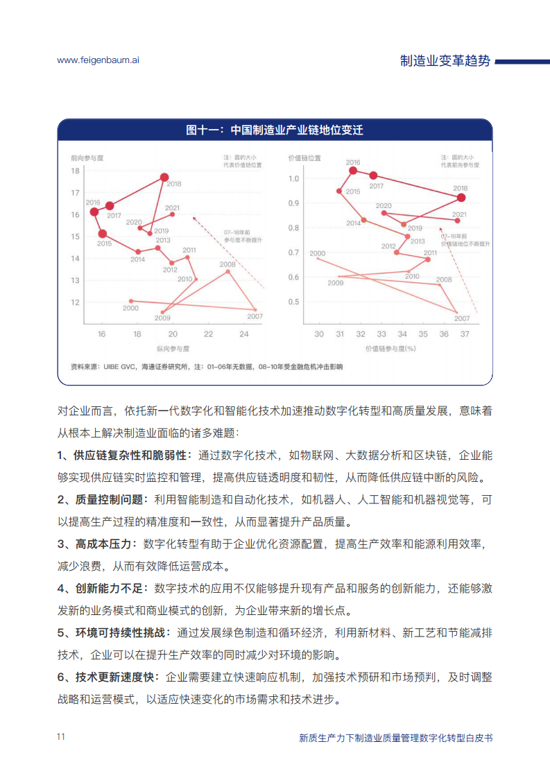 新质生产力下制造业质量管理数字化转型白皮书图片