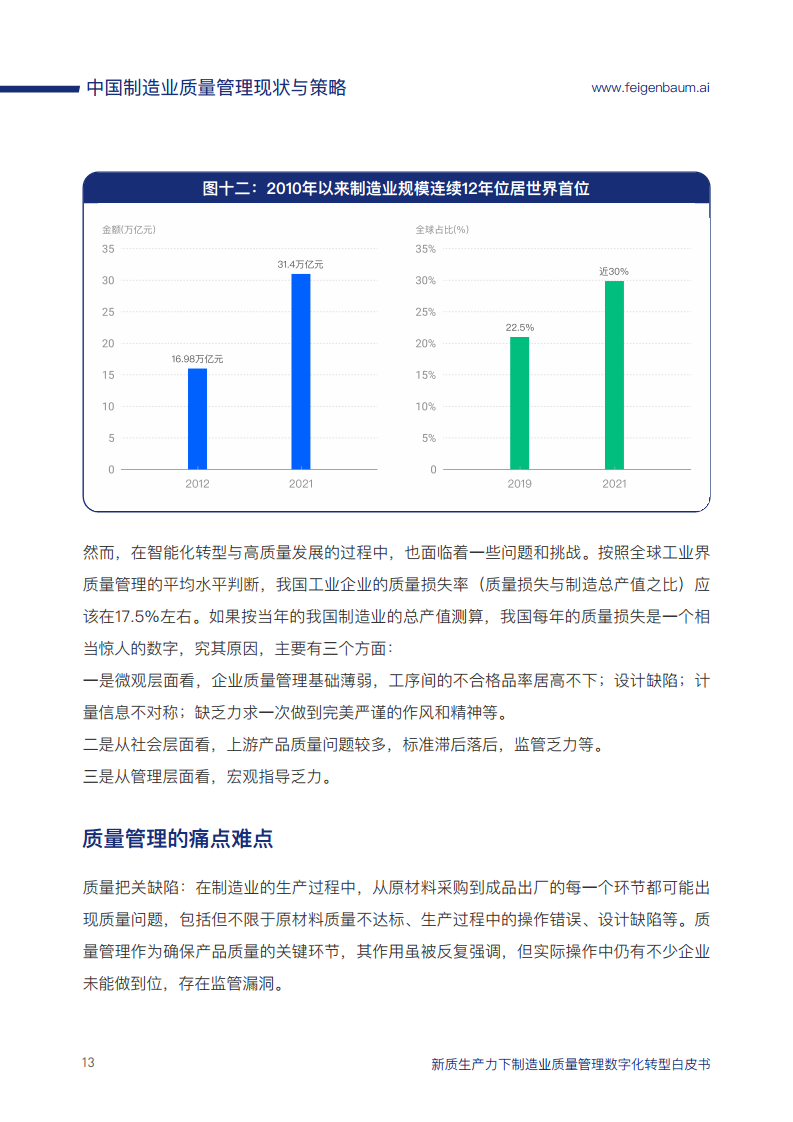 新质生产力下制造业质量管理数字化转型白皮书图片