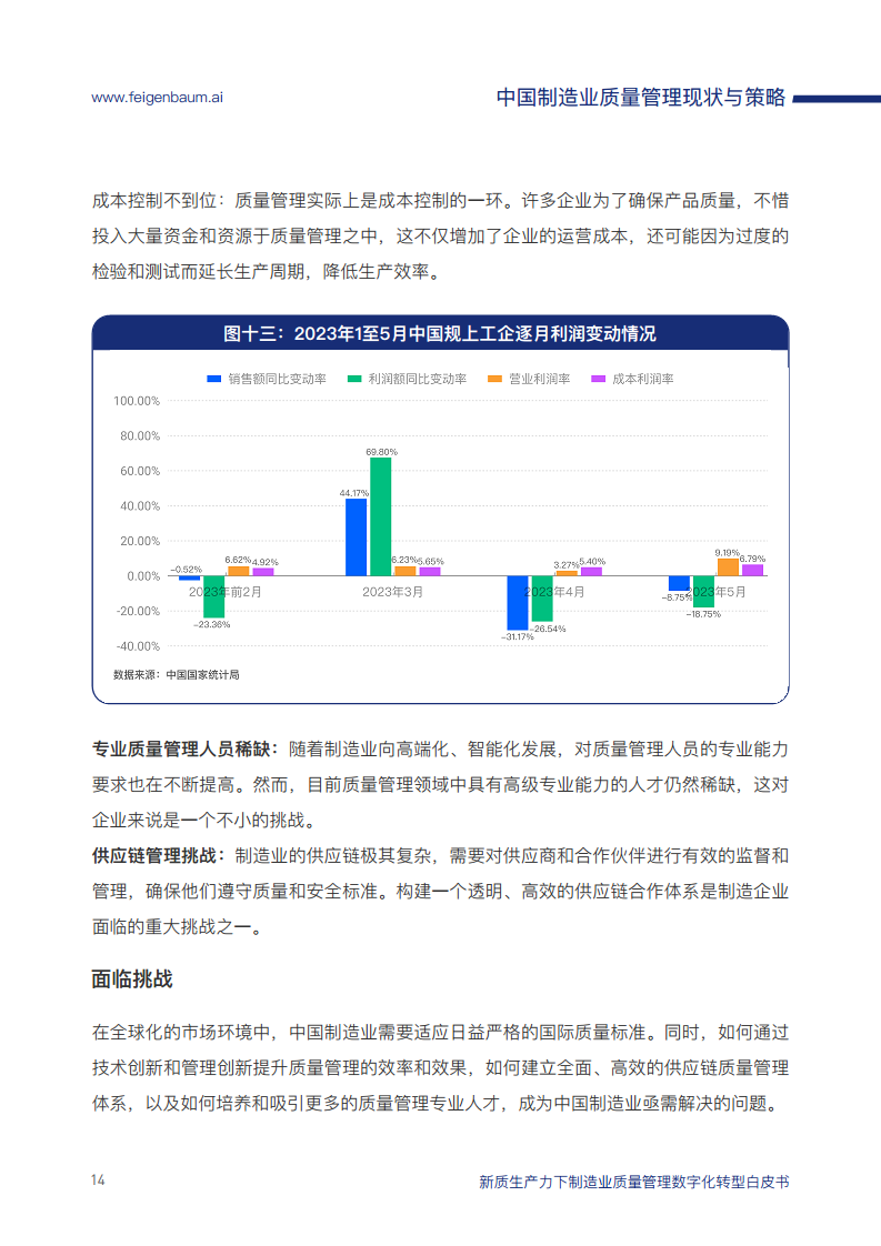 新质生产力下制造业质量管理数字化转型白皮书图片