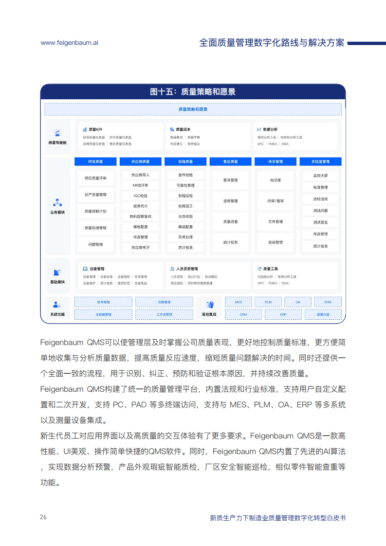 新质生产力下制造业质量管理数字化转型白皮书图片