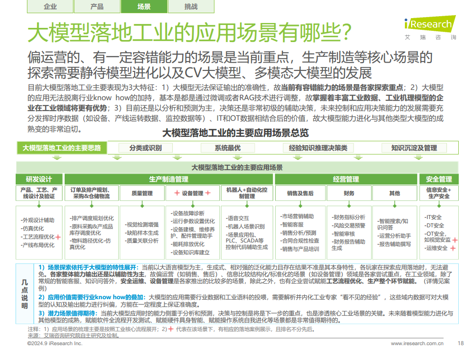 中国工业大模型行业发展研究报告：靡不有初，鲜克有终图片