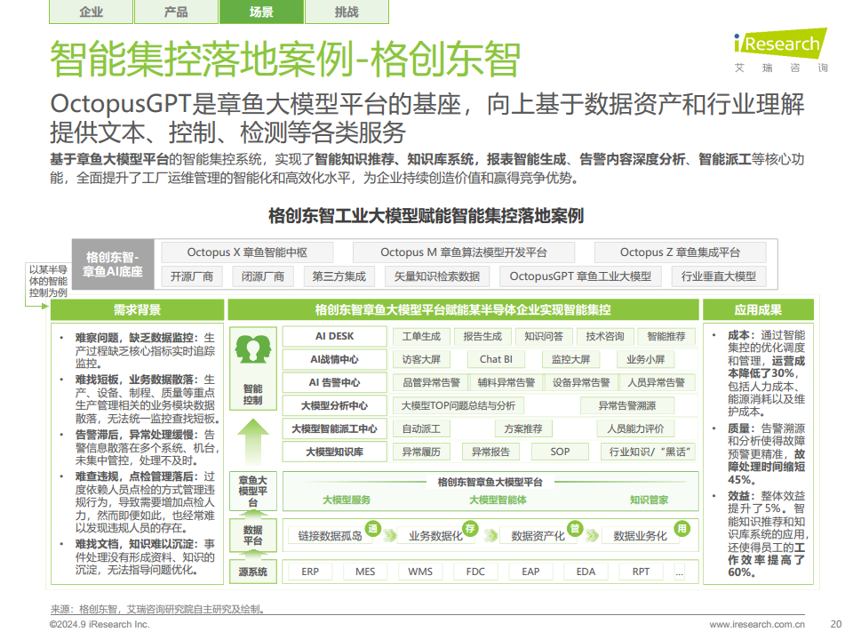 中国工业大模型行业发展研究报告：靡不有初，鲜克有终图片