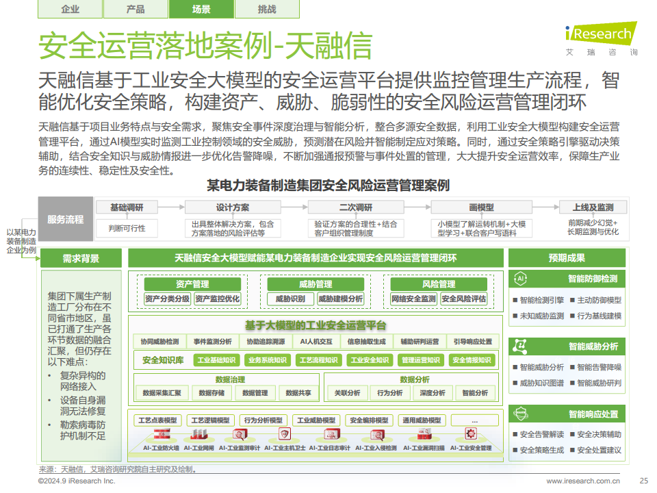 中国工业大模型行业发展研究报告：靡不有初，鲜克有终图片