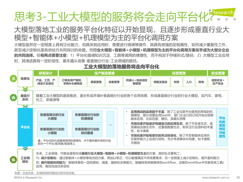 中国工业大模型行业发展研究报告：靡不有初，鲜克有终图片