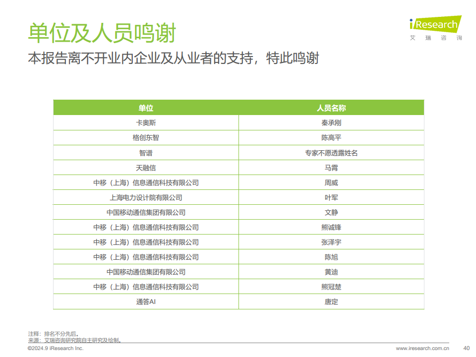 中国工业大模型行业发展研究报告：靡不有初，鲜克有终图片