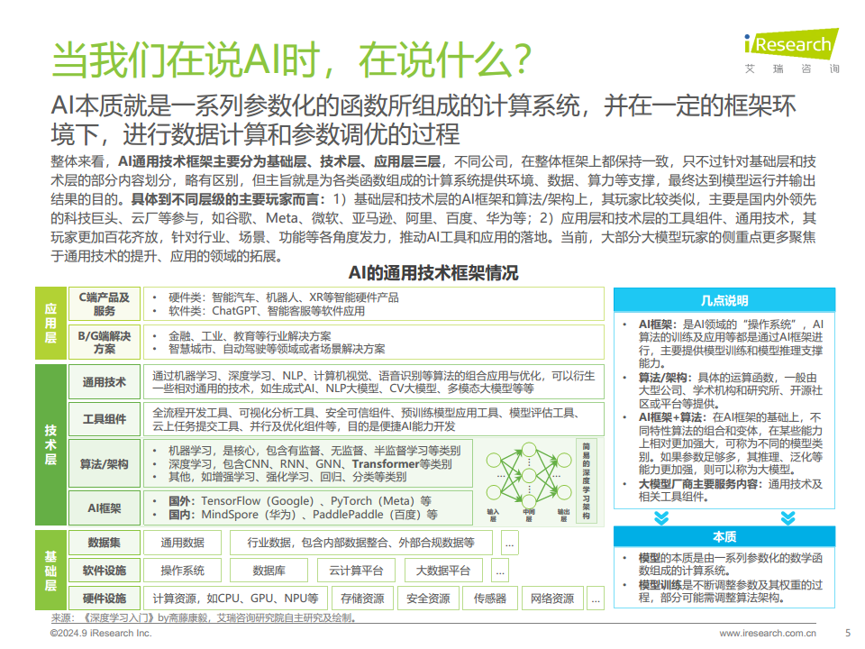 中国工业大模型行业发展研究报告：靡不有初，鲜克有终图片