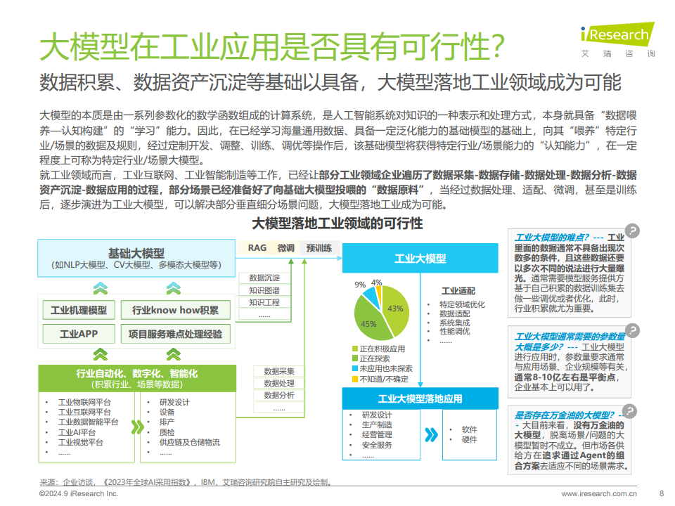 中国工业大模型行业发展研究报告：靡不有初，鲜克有终图片