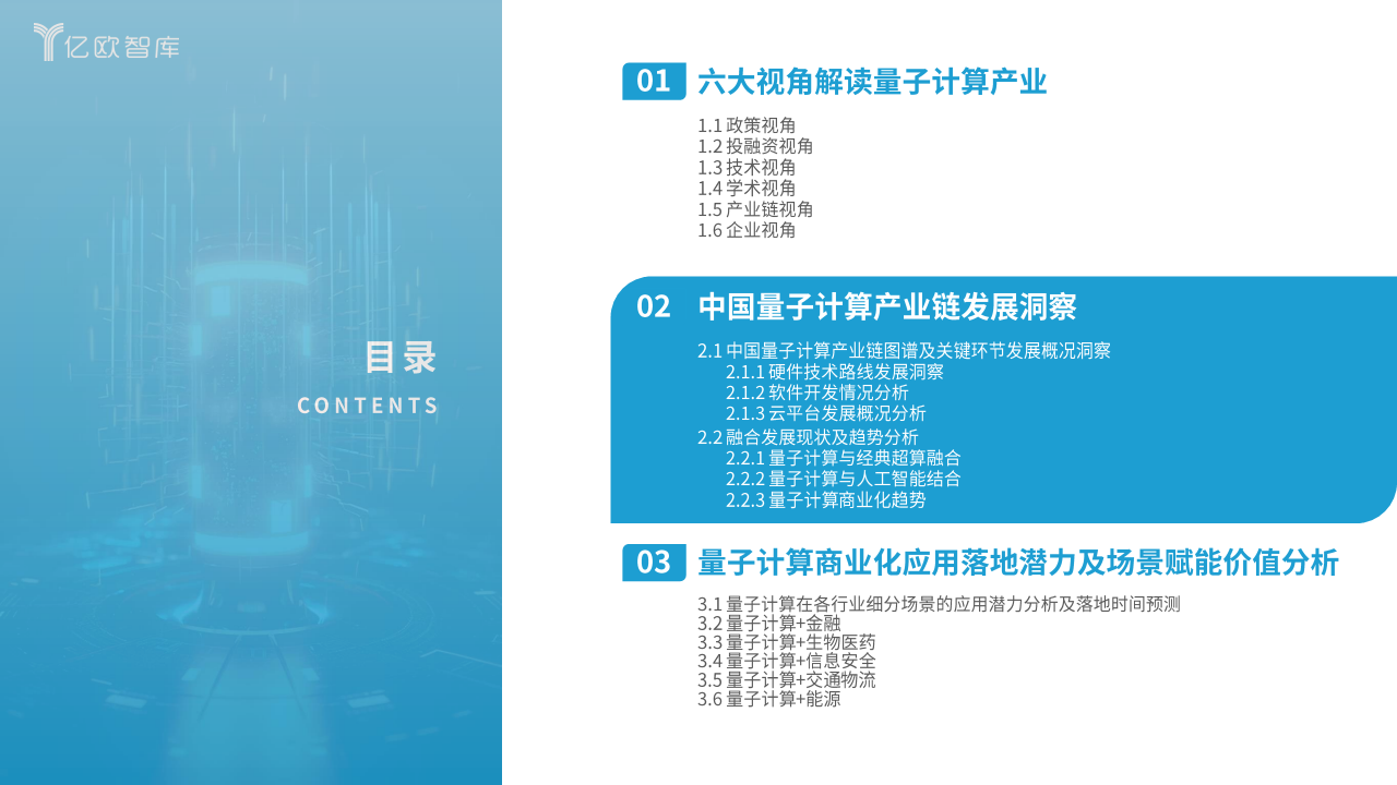2024中国量子计算应用潜力洞察报告：势能无量，算沙抟空图片