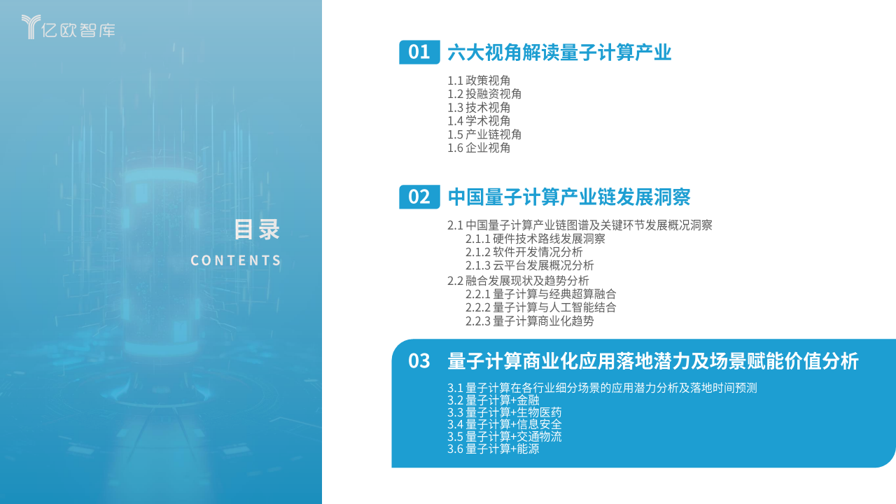 2024中国量子计算应用潜力洞察报告：势能无量，算沙抟空图片