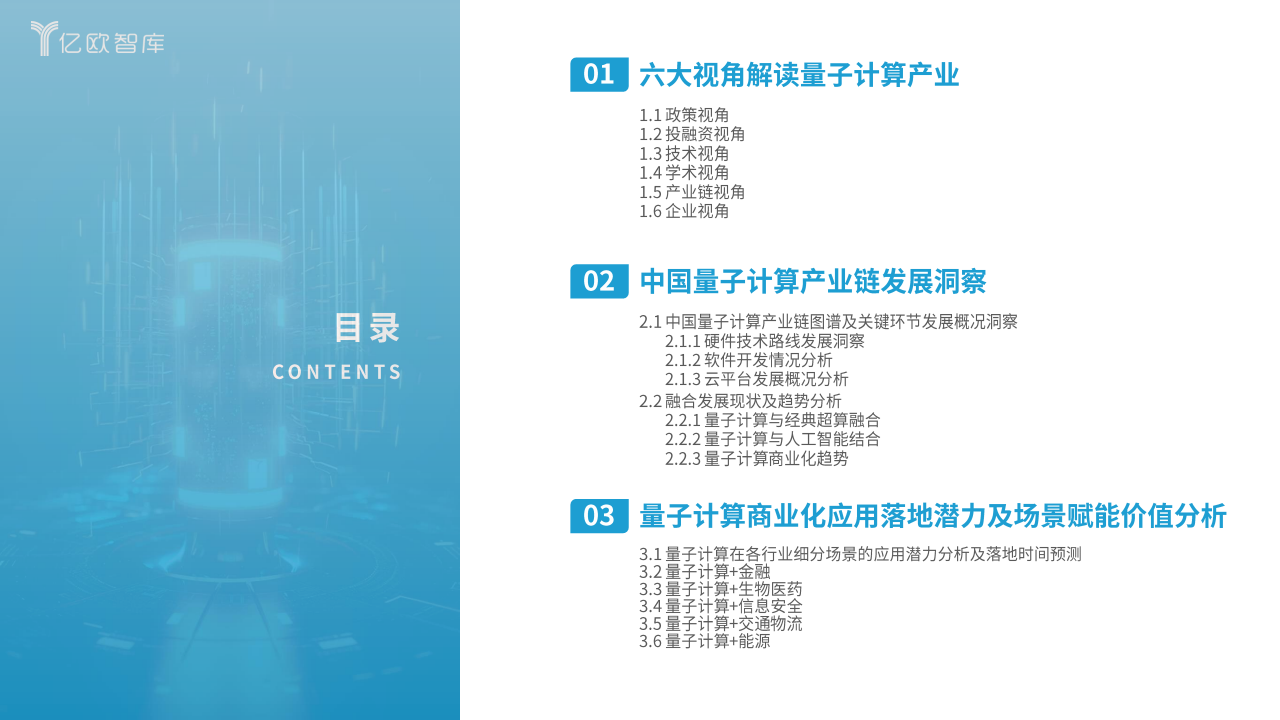2024中国量子计算应用潜力洞察报告：势能无量，算沙抟空图片