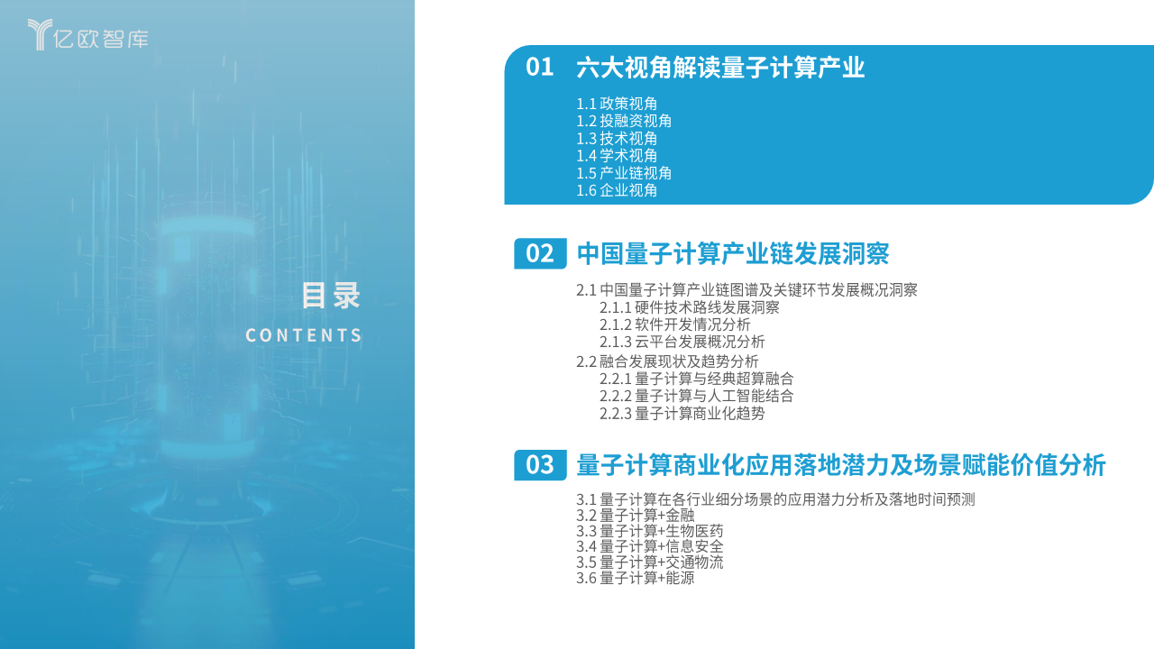 2024中国量子计算应用潜力洞察报告：势能无量，算沙抟空图片