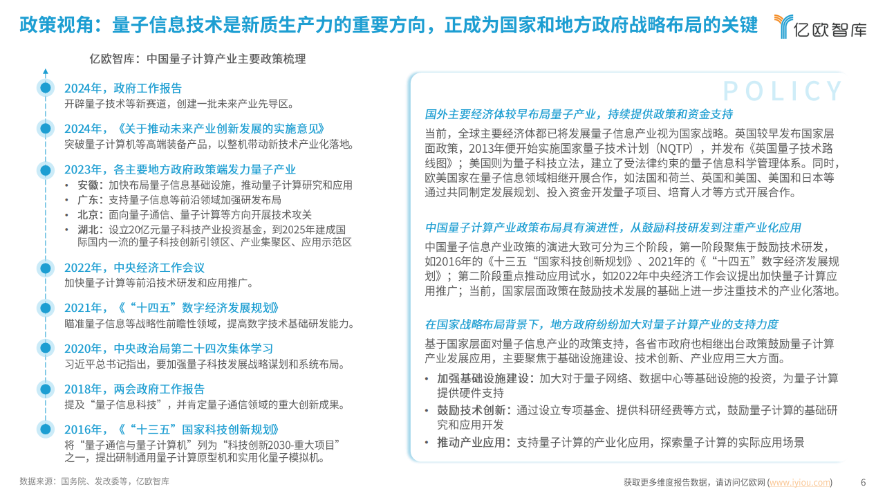 2024中国量子计算应用潜力洞察报告：势能无量，算沙抟空图片
