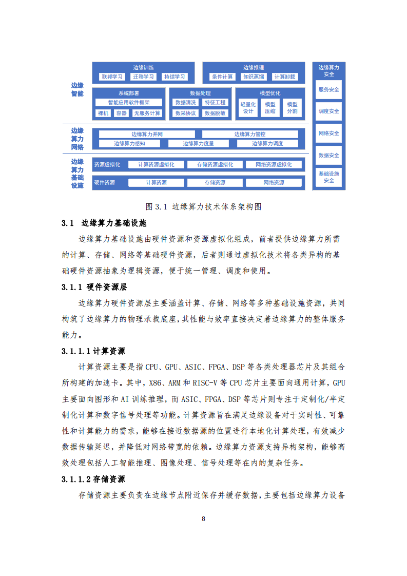 边缘算力蓝皮书(2024).pdf图片