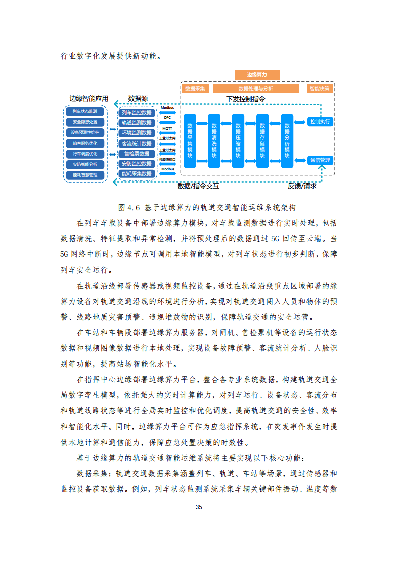 边缘算力蓝皮书(2024).pdf图片