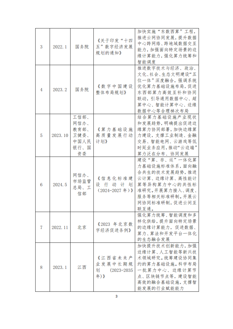 边缘算力蓝皮书(2024).pdf图片