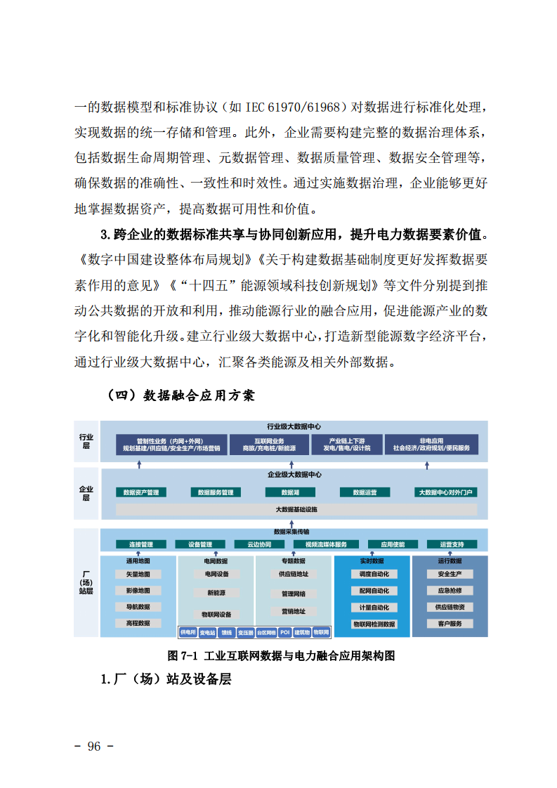 工业互联网与电力行业融合应用参考指南（2024年）.pdf图片