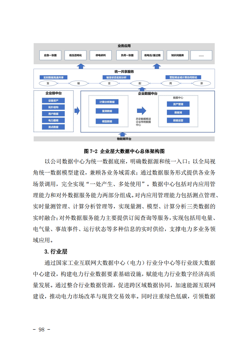 工业互联网与电力行业融合应用参考指南（2024年）.pdf图片