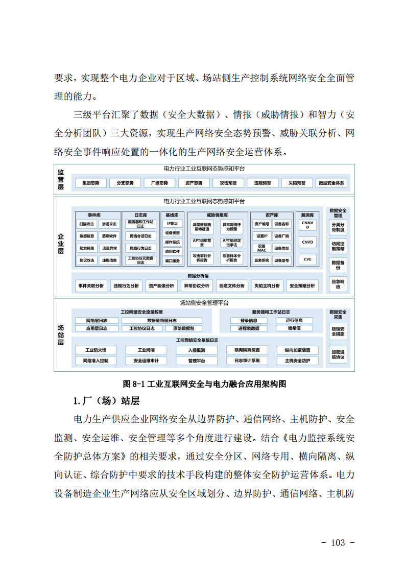 工业互联网与电力行业融合应用参考指南（2024年）.pdf图片