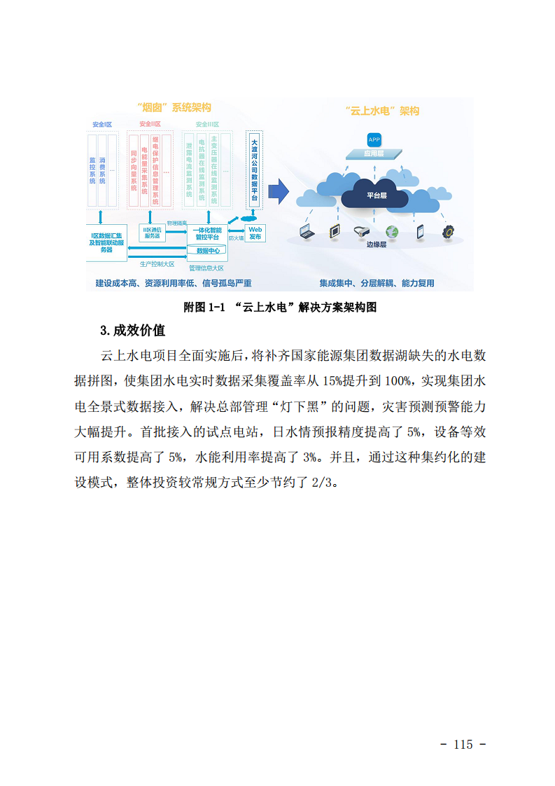 工业互联网与电力行业融合应用参考指南（2024年）.pdf图片