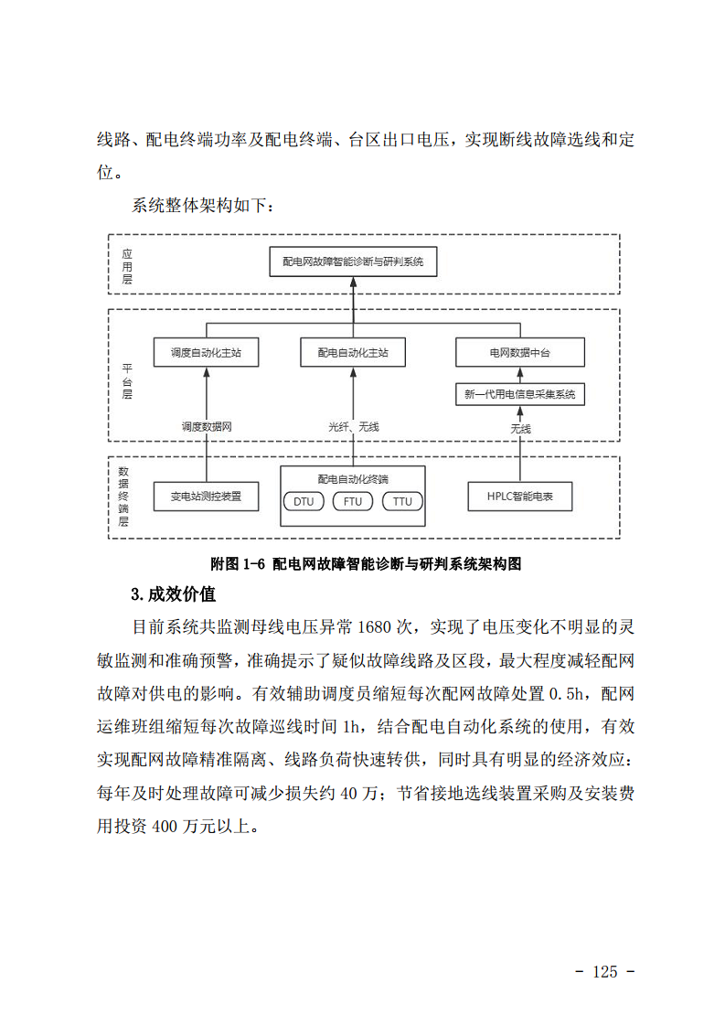 工业互联网与电力行业融合应用参考指南（2024年）.pdf图片