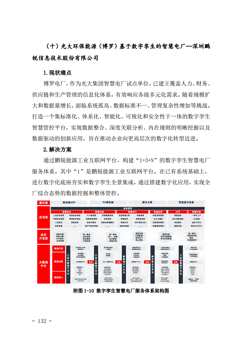 工业互联网与电力行业融合应用参考指南（2024年）.pdf图片