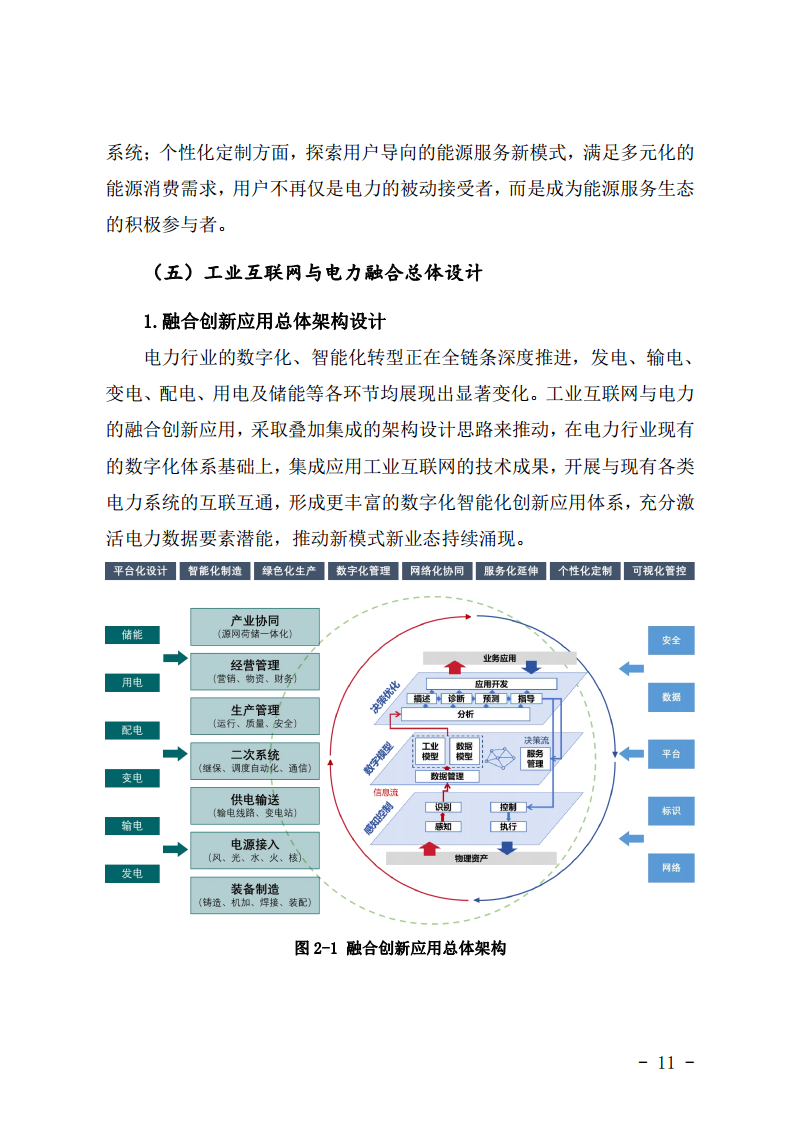 工业互联网与电力行业融合应用参考指南（2024年）.pdf图片