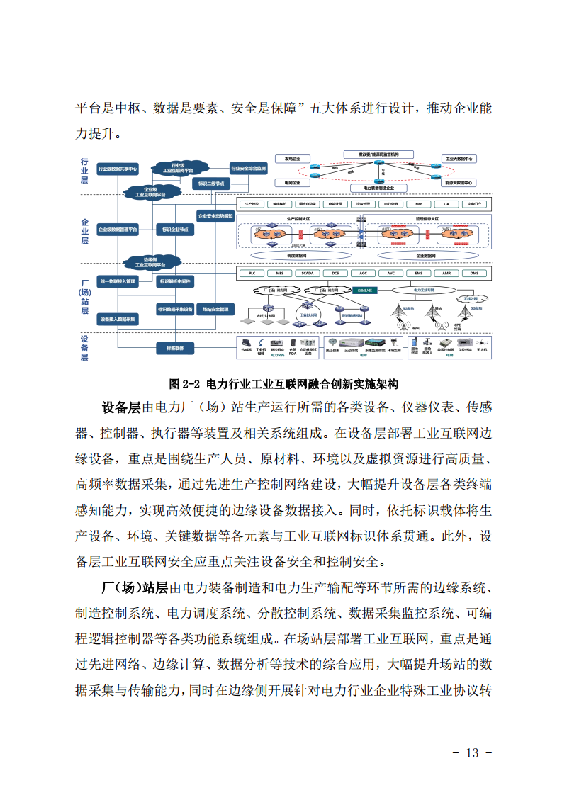 工业互联网与电力行业融合应用参考指南（2024年）.pdf图片