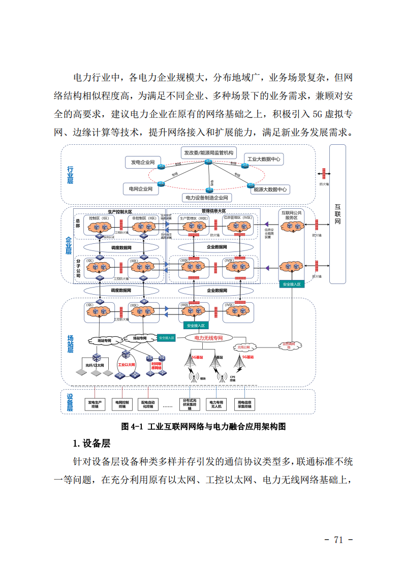 工业互联网与电力行业融合应用参考指南（2024年）.pdf图片