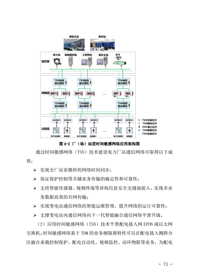 工业互联网与电力行业融合应用参考指南（2024年）.pdf图片