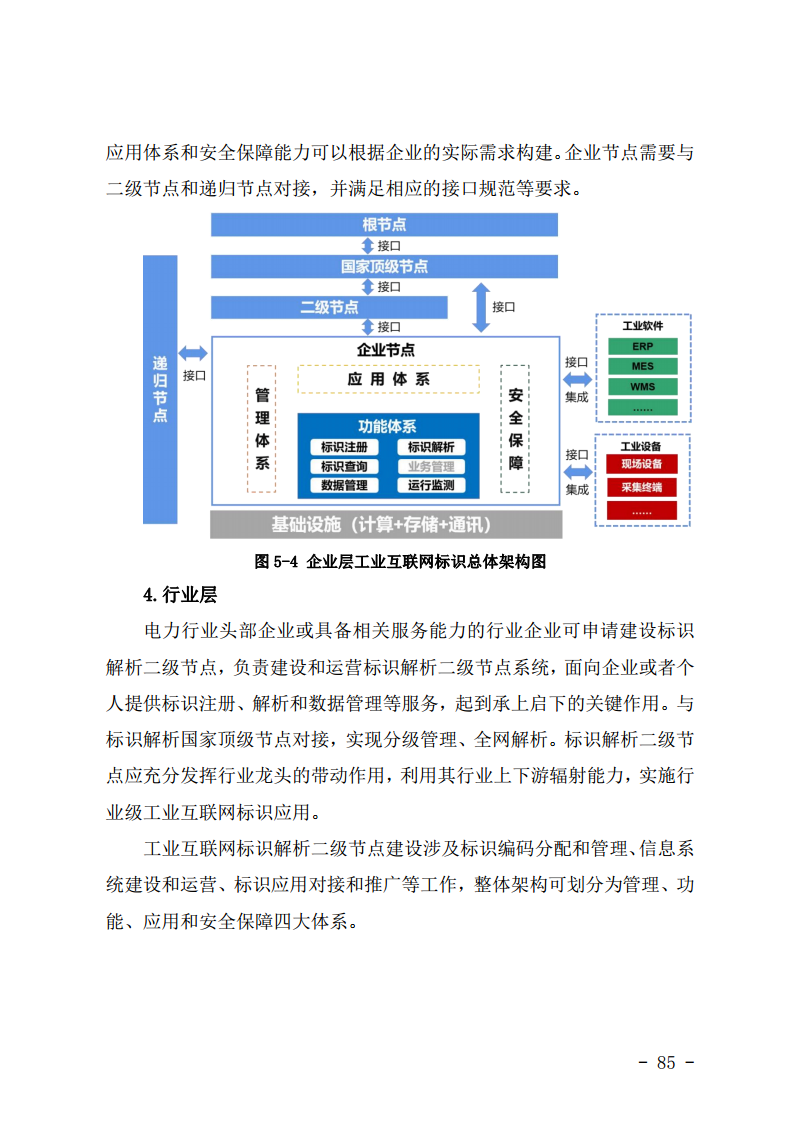 工业互联网与电力行业融合应用参考指南（2024年）.pdf图片