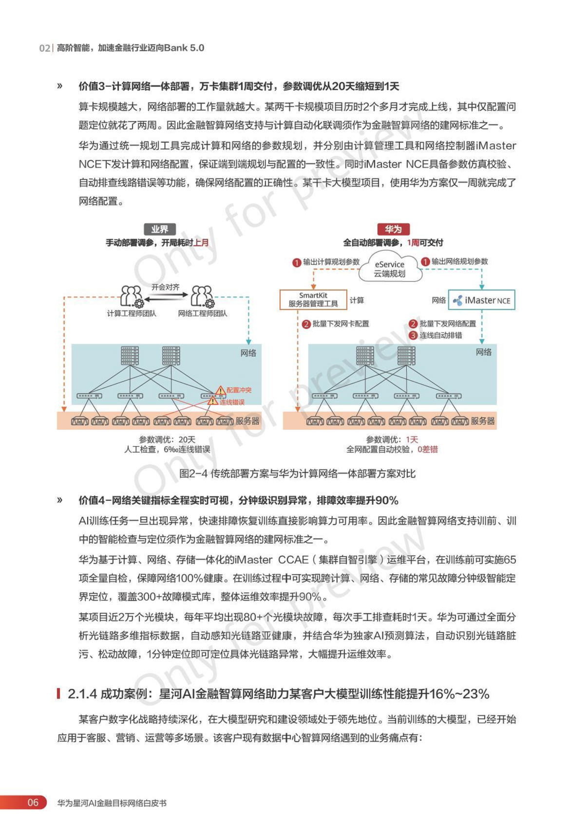 2024华为星河AI金融目标网络白皮书图片