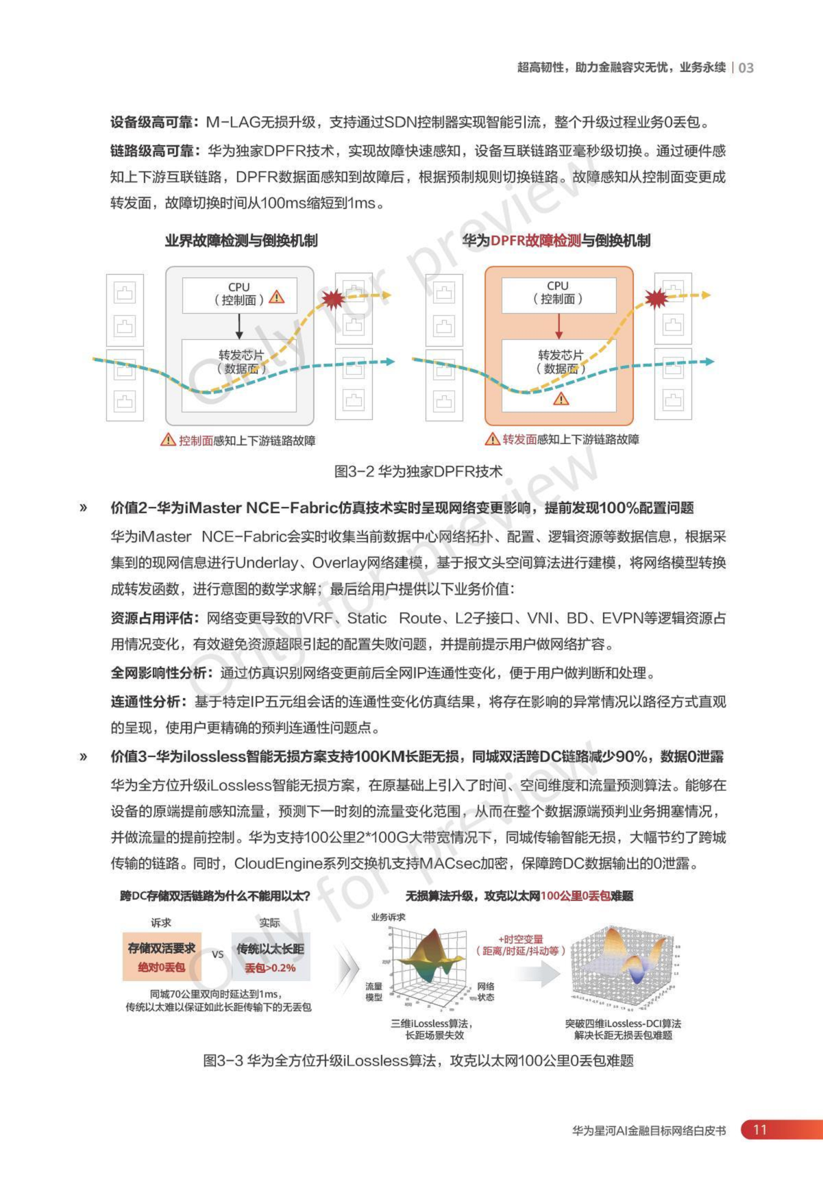 2024华为星河AI金融目标网络白皮书图片