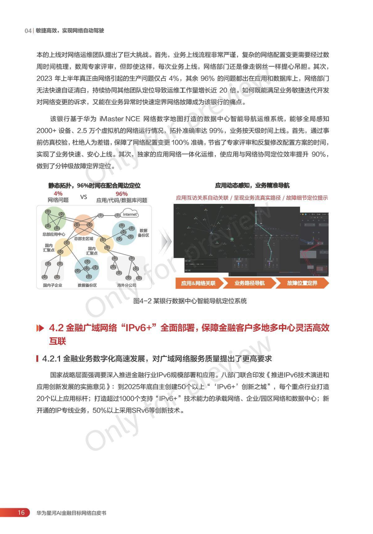 2024华为星河AI金融目标网络白皮书图片