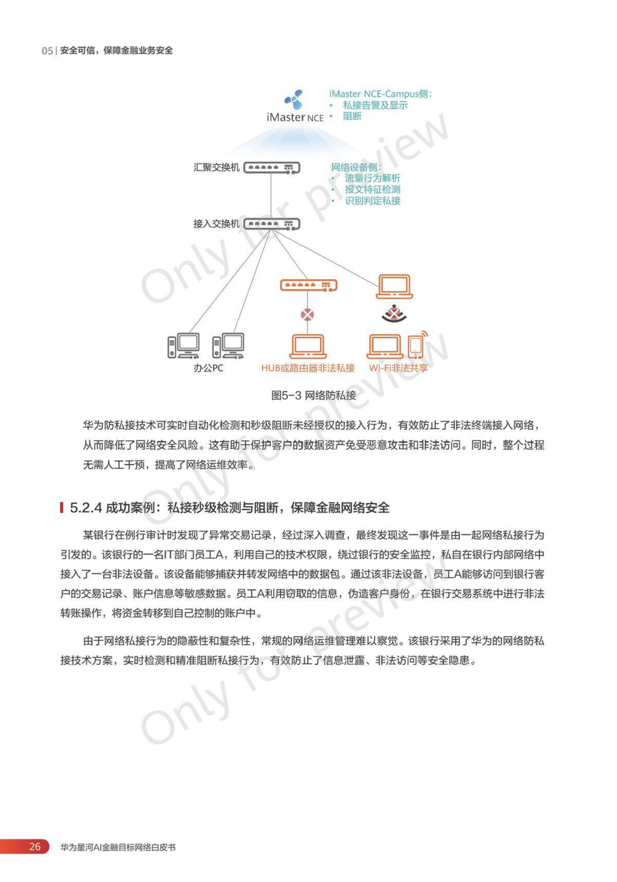 2024华为星河AI金融目标网络白皮书图片