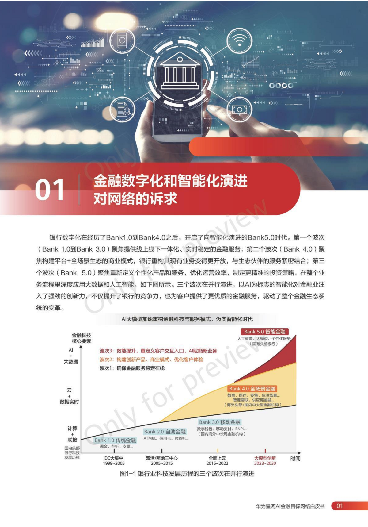 2024华为星河AI金融目标网络白皮书图片