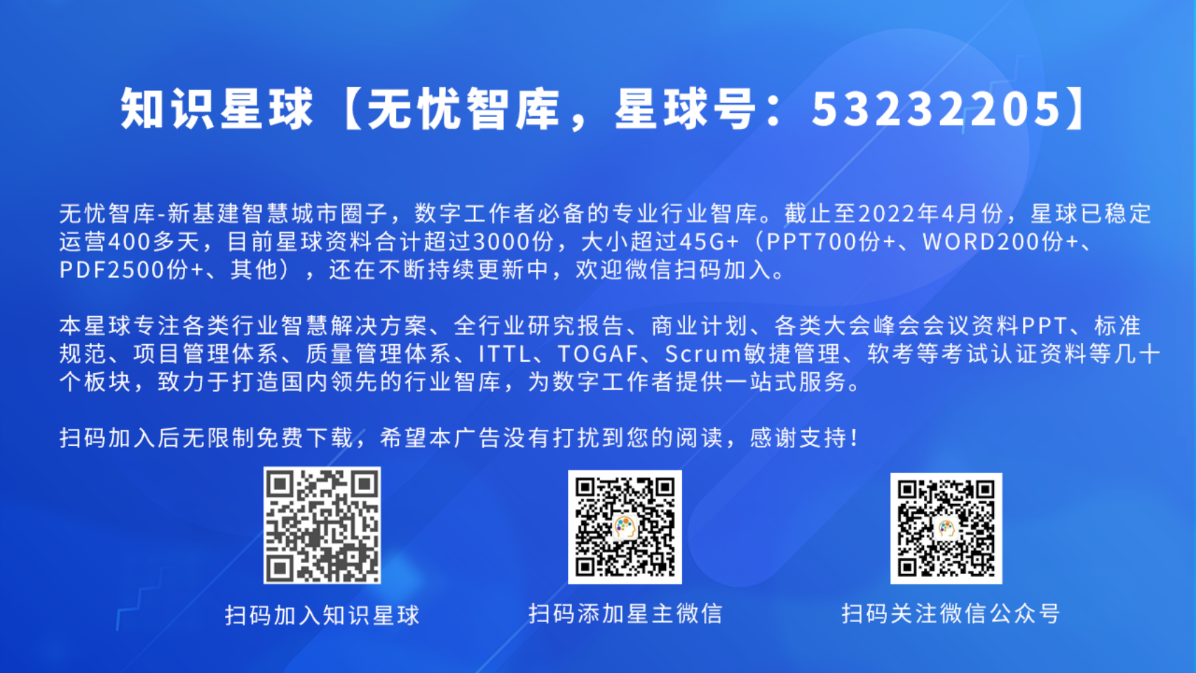 2024年民营企业数字化转型典型案例集图片