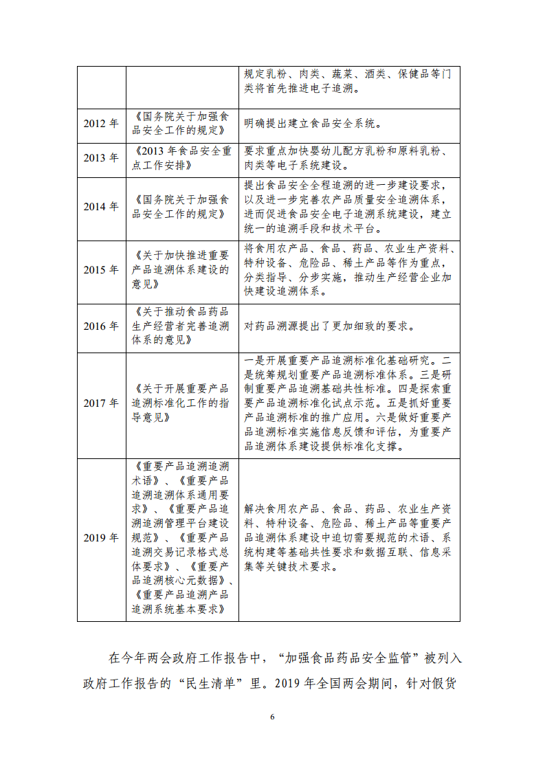 区块链溯源应用白皮书图片