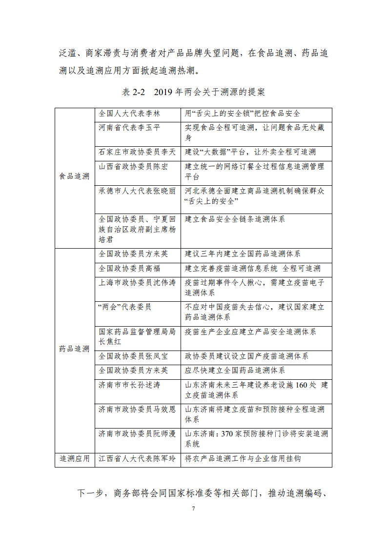 区块链溯源应用白皮书图片