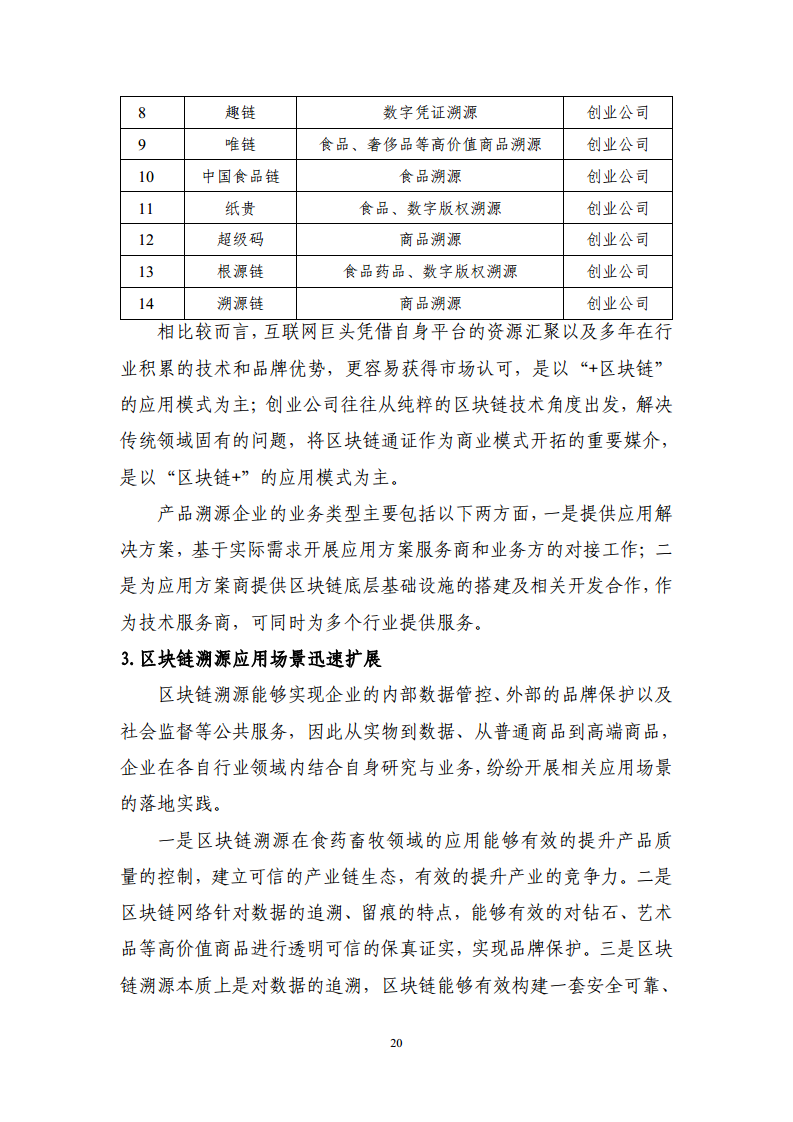 区块链溯源应用白皮书图片