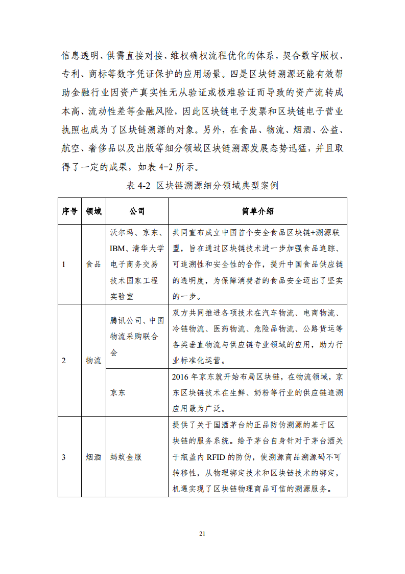 区块链溯源应用白皮书图片