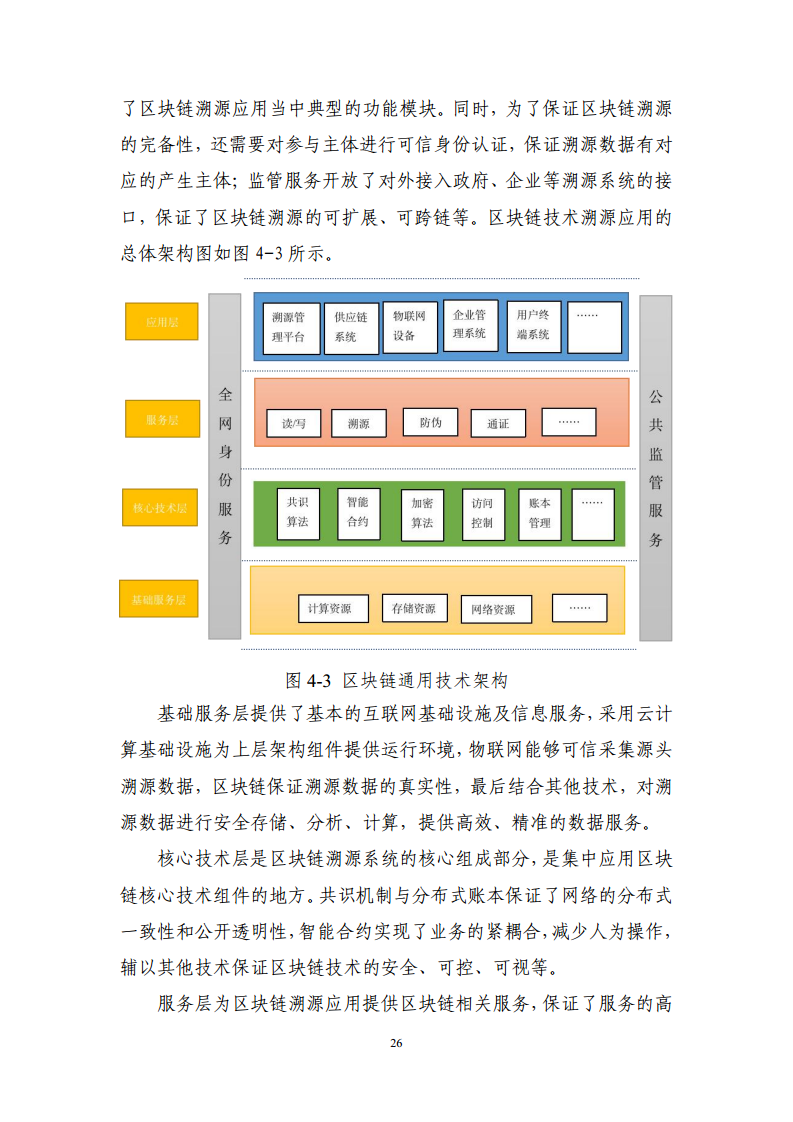 区块链溯源应用白皮书图片