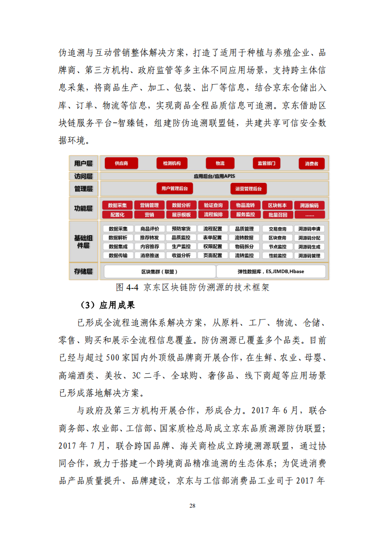 区块链溯源应用白皮书图片