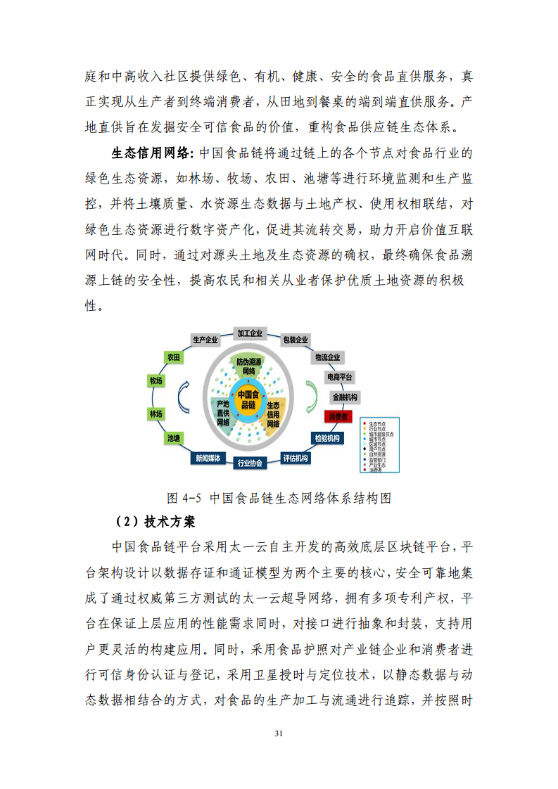 区块链溯源应用白皮书图片