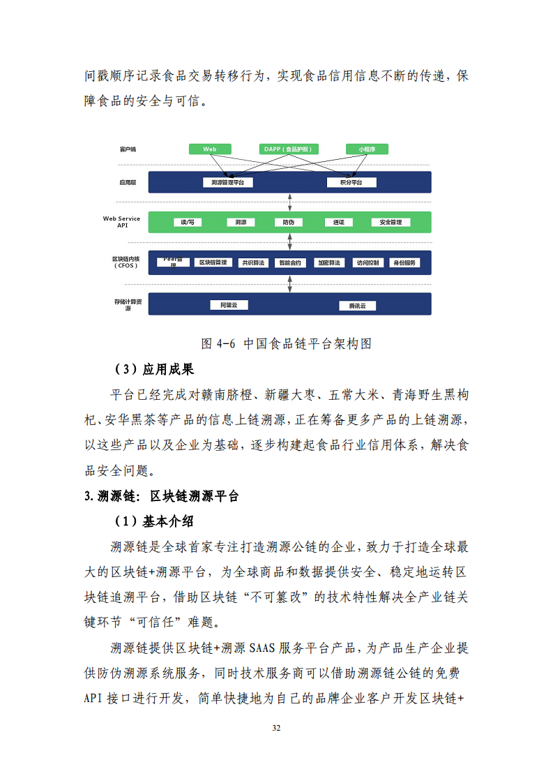 区块链溯源应用白皮书图片